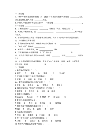 客源国概况复习资料