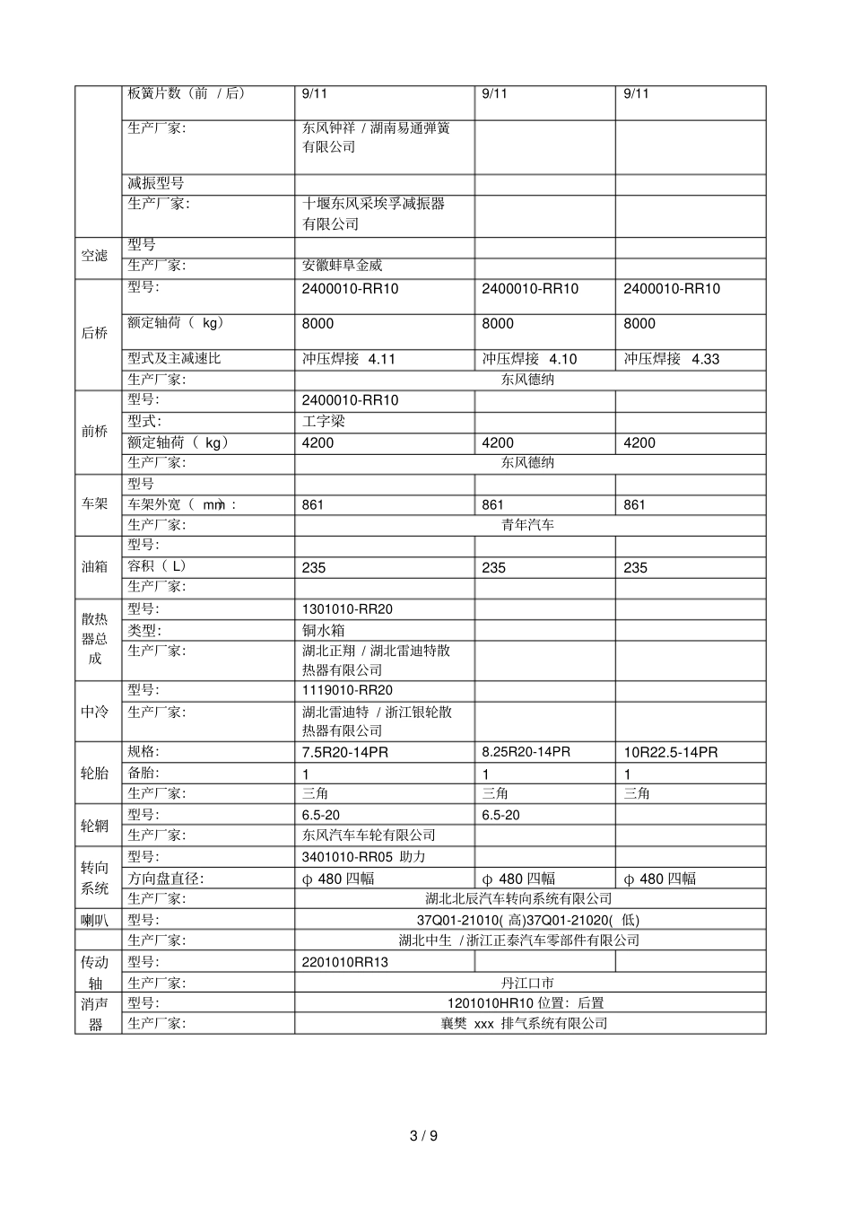 客车底盘设计★★★_第3页