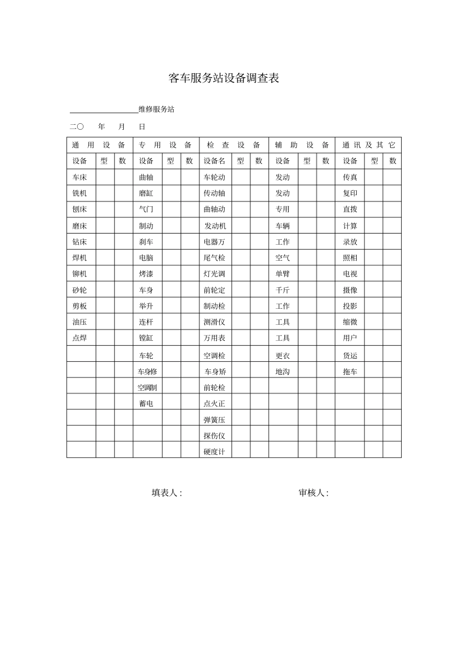 客车服务站设备调查表-模板_第1页