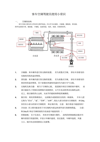 客车空调驾驶员使用小常识1