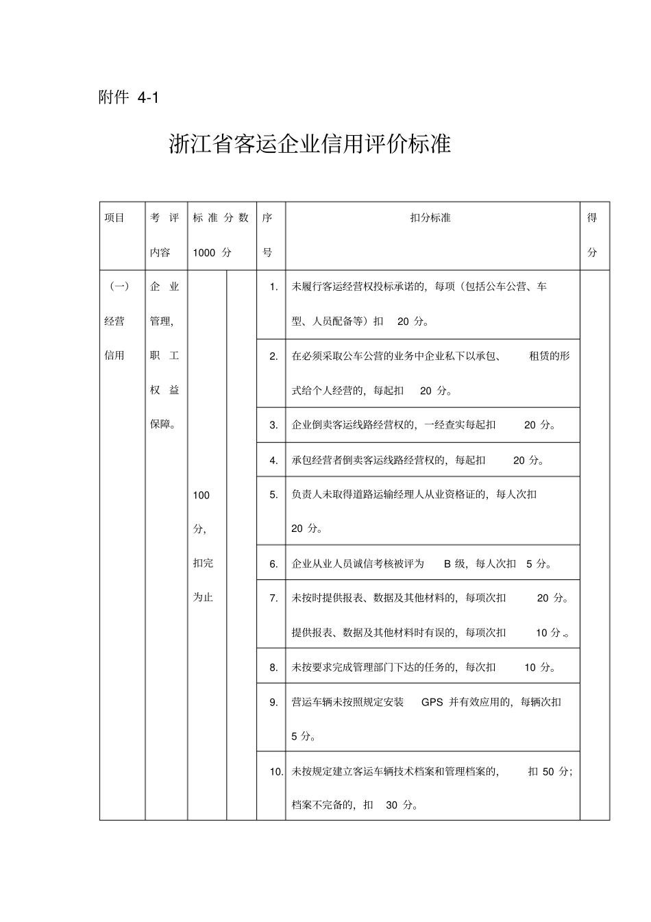 客运企业信用评价标准_第1页
