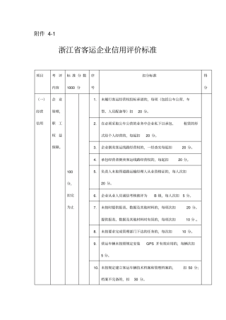 客运企业信用评价标准