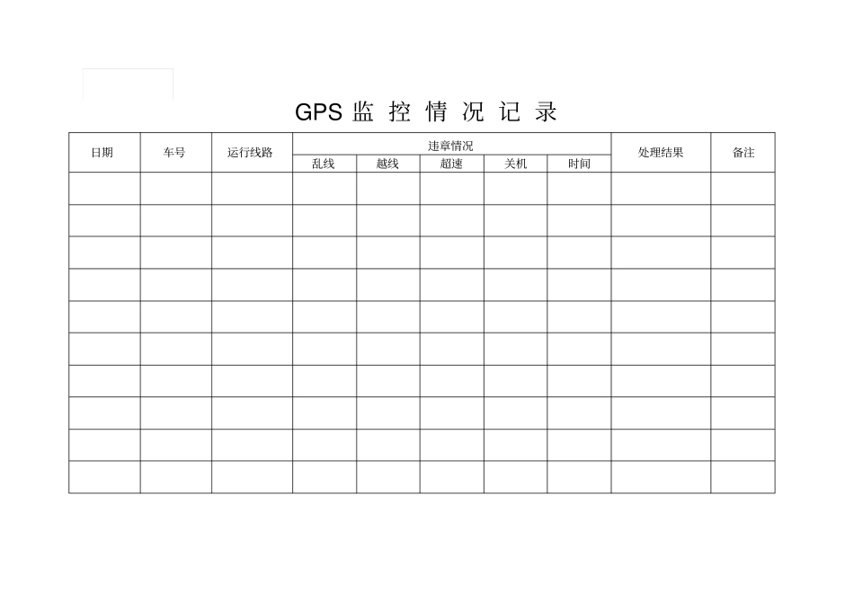客运企业安全管理原始记录本_第3页
