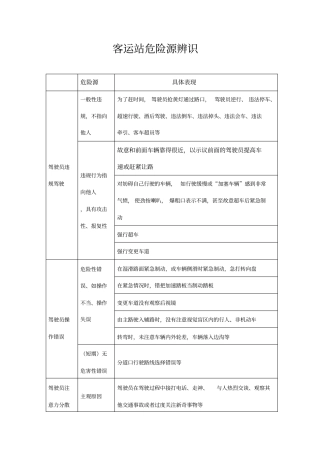 客运站危险源辨识