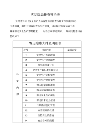 客运隐患排查整治表