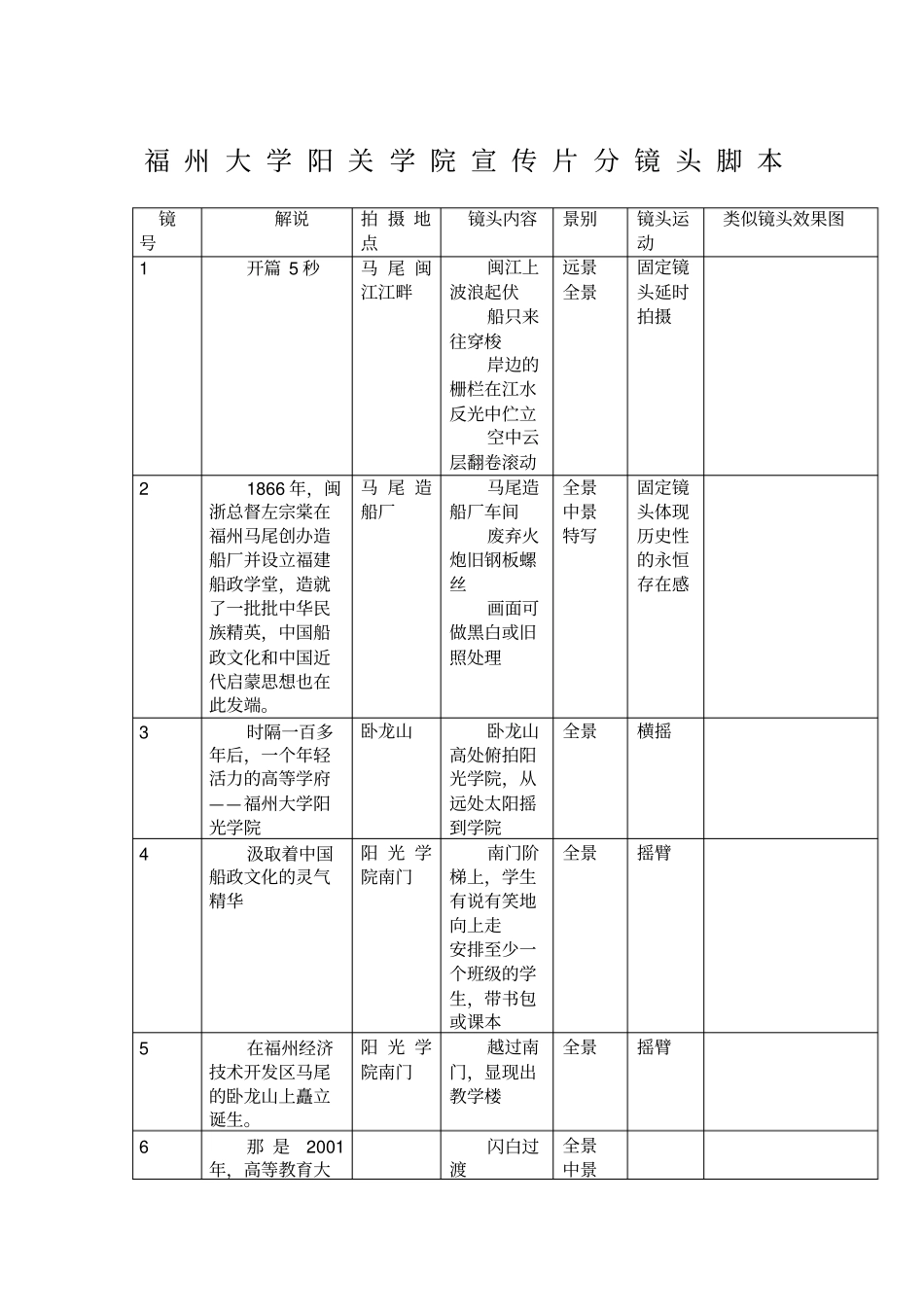 宣传片分镜头脚本_第1页