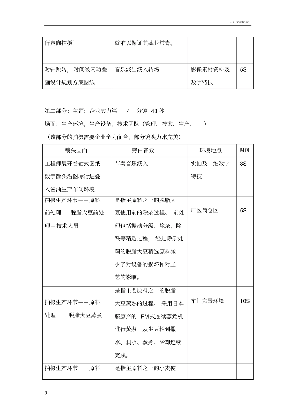 宣传片创意脚本方案二_第3页