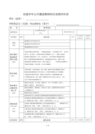 宣威2019年公开遴选教师经历业绩评价表