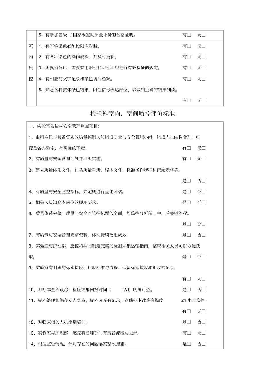 室内、室间质控员工作记录本_第2页