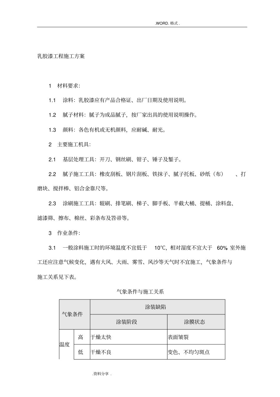 室内乳胶漆工程施工组织方案_第1页