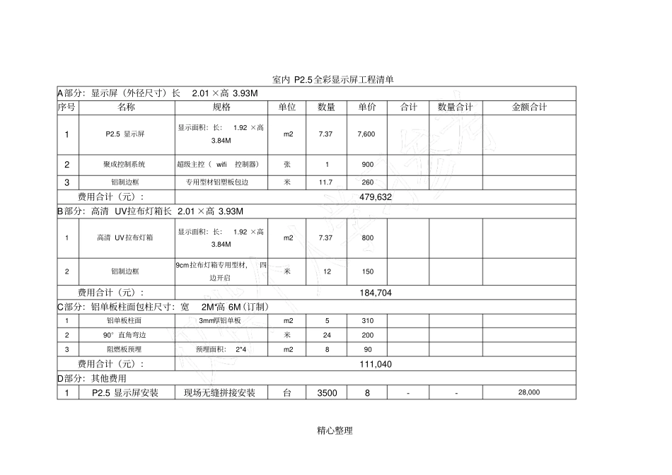 室内全彩P5LED显示屏报价方案_第2页
