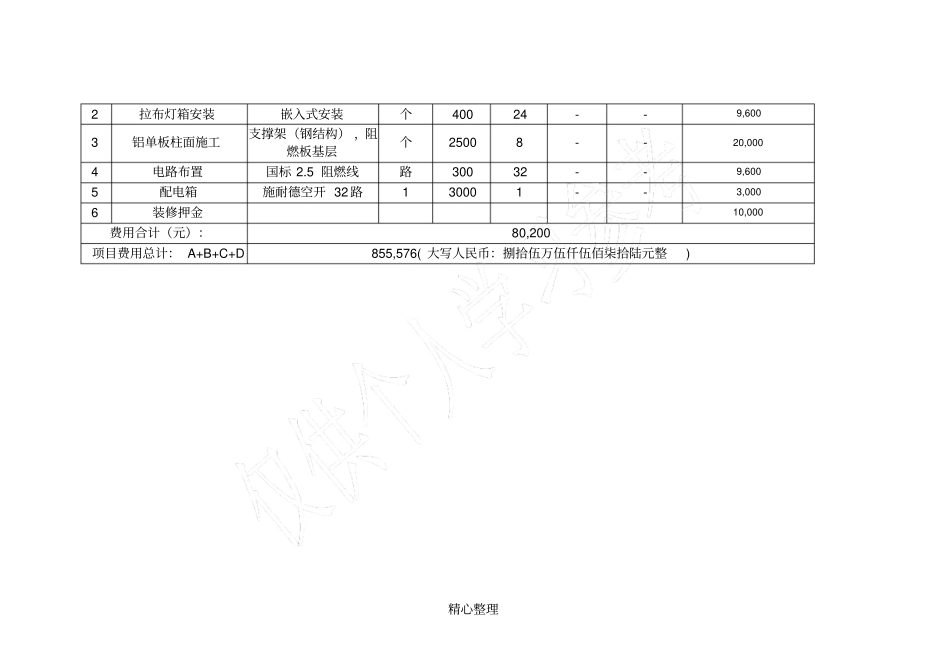 室内全彩P5LED显示屏报价方案_第3页