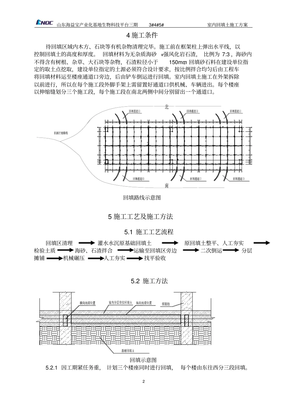 室内回填土施工方案_第2页