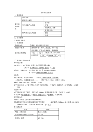 室内外消火栓系统设计及施工要点