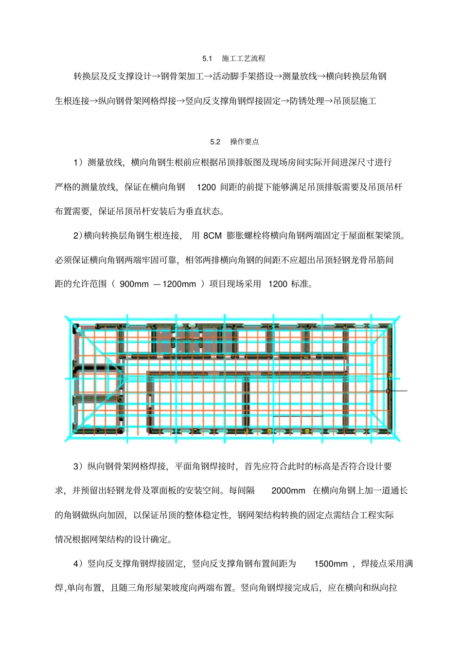 室内大空间吊顶钢龙骨转换层和反支撑施工工法_第3页