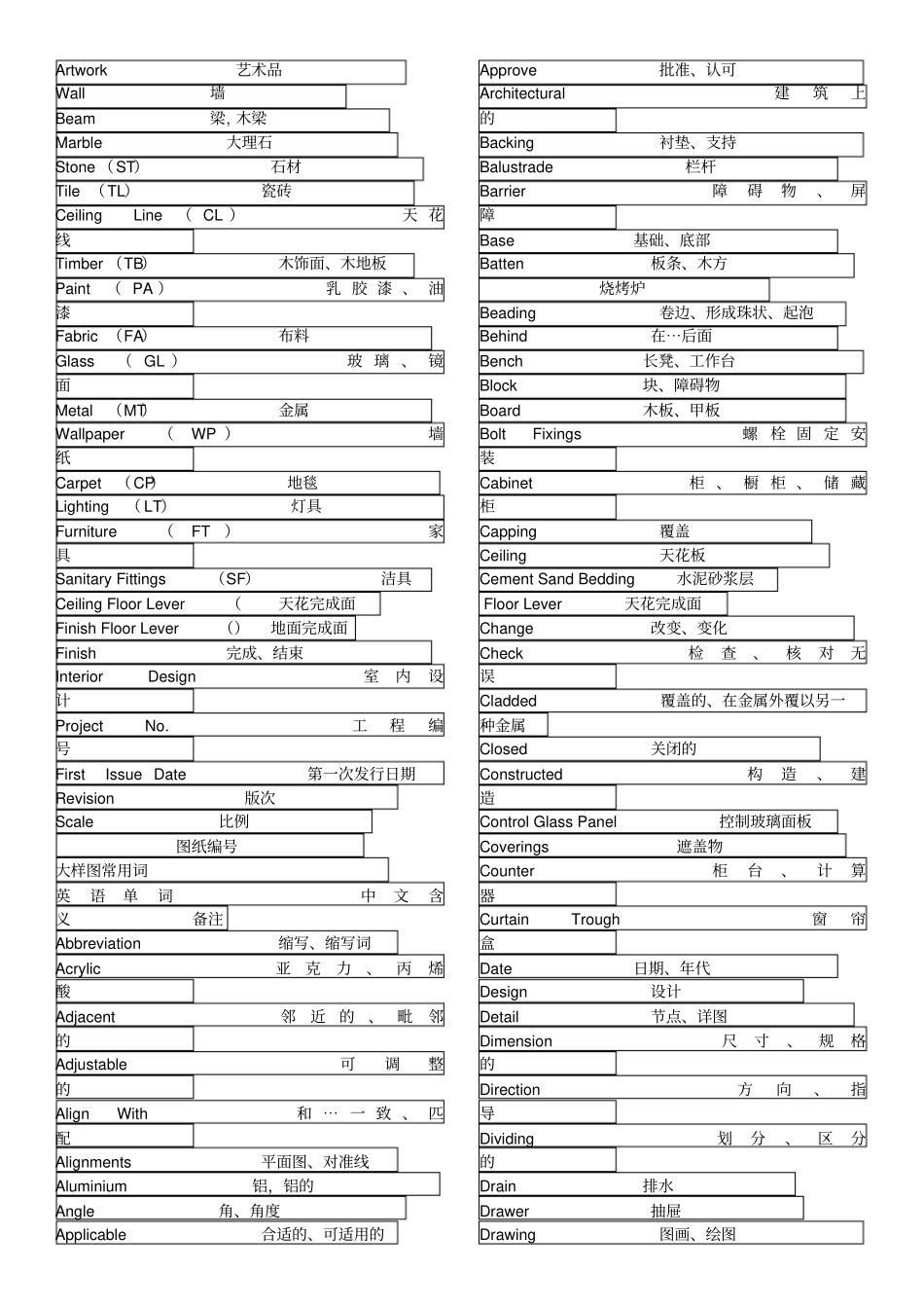 室内常用英语词汇_第2页