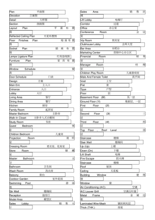 室内常用英语词汇