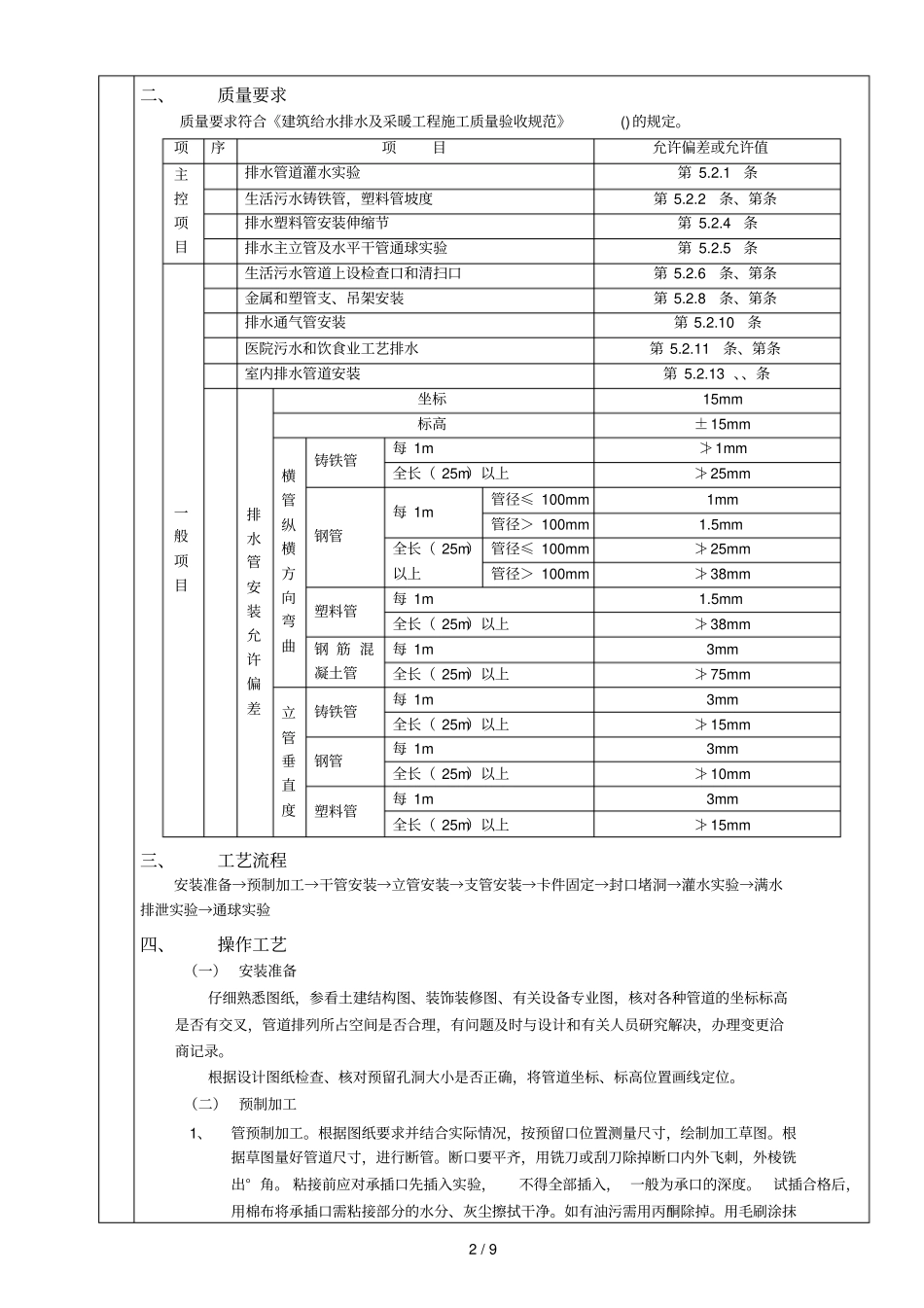 室内排水管道安装工程分项工程质量技术交底卡_第2页