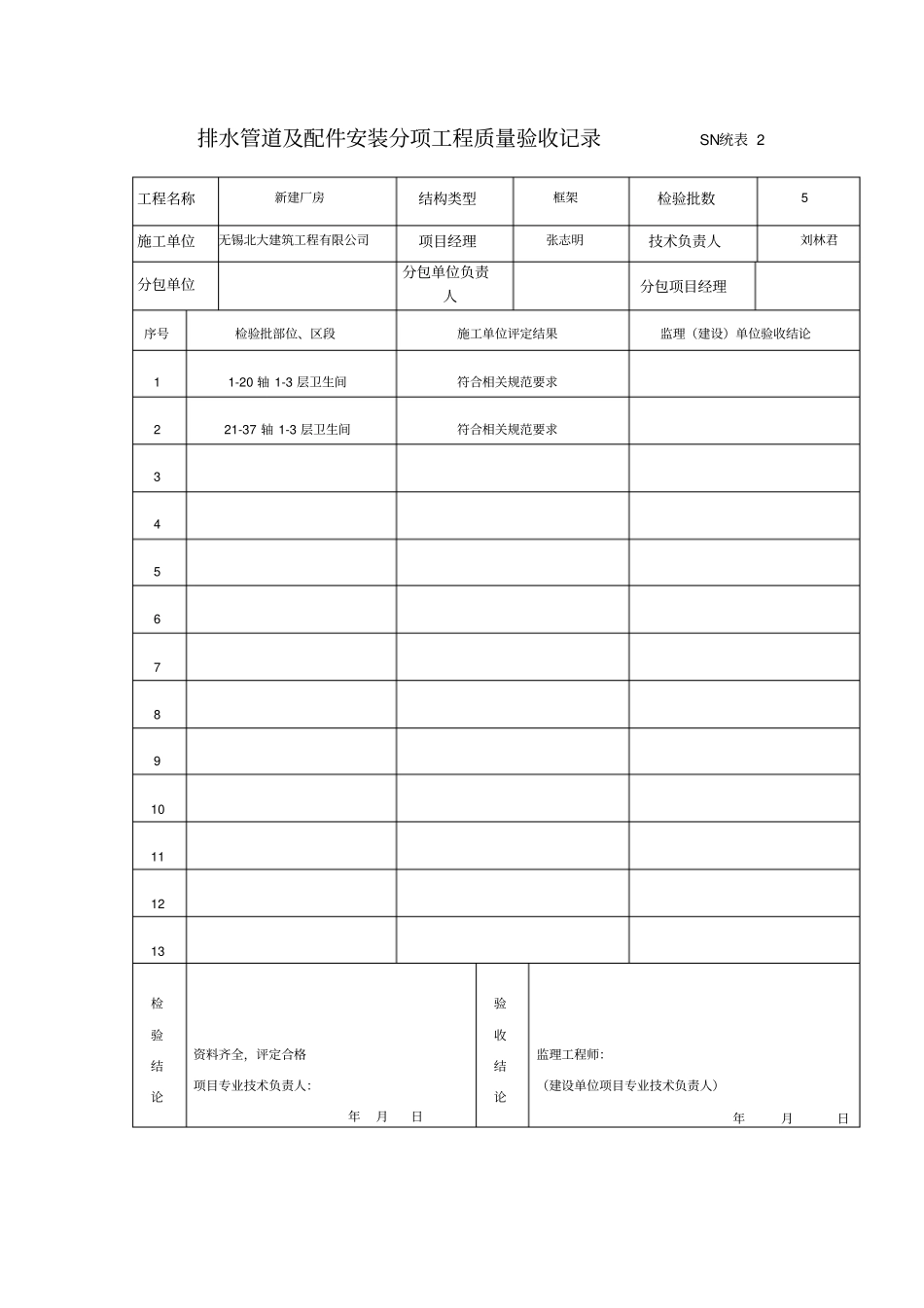 室内排水系统子分部工程质量验收记录SN统表1汇编_第2页