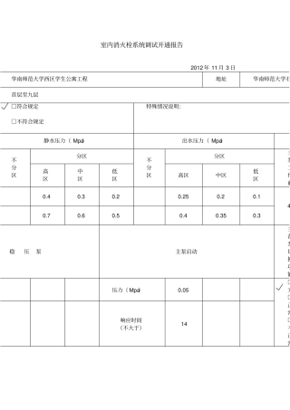 室内消火栓系统调试开通报告1