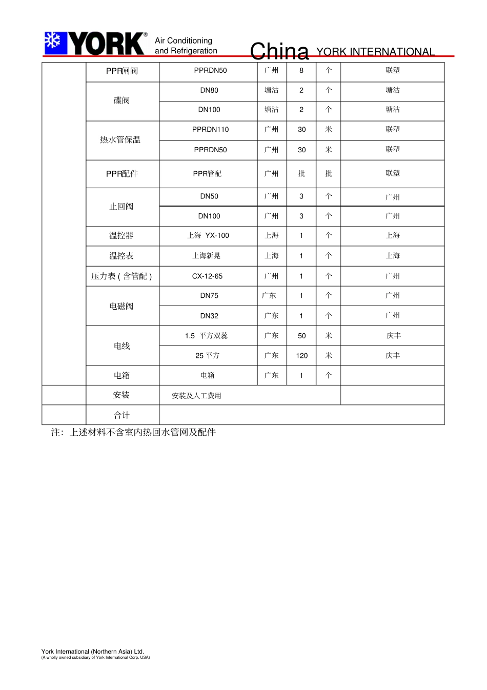 室内游泳池恒温方案设计_第3页