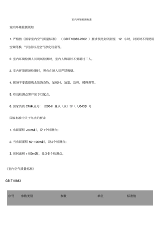 室内环境检测标准