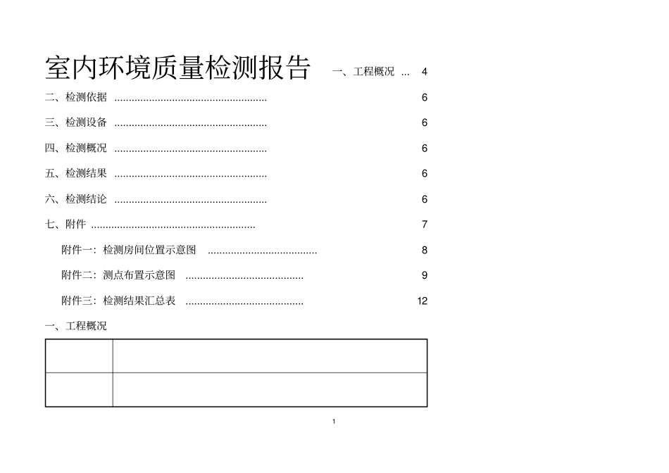 室内环境监测报告_第1页