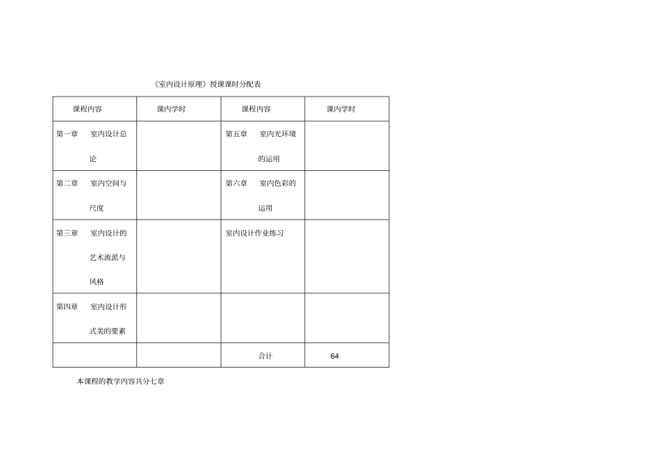 室内的设计原理合_第3页