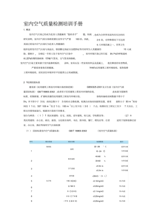 室内空气质量检测培训手册