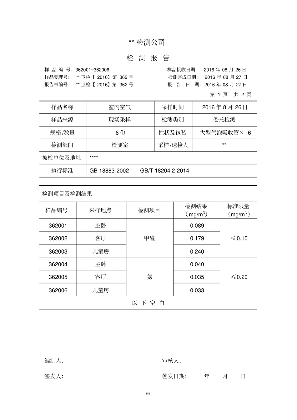 室内空气质量检测报告_第3页