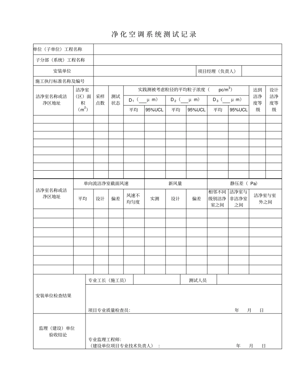 室内空调空气参数测试记录_第1页
