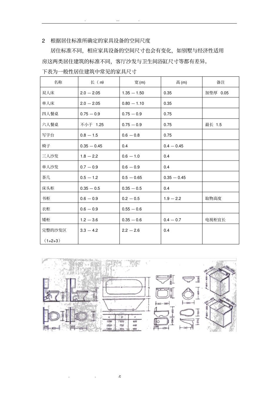 室内空间尺度_第3页