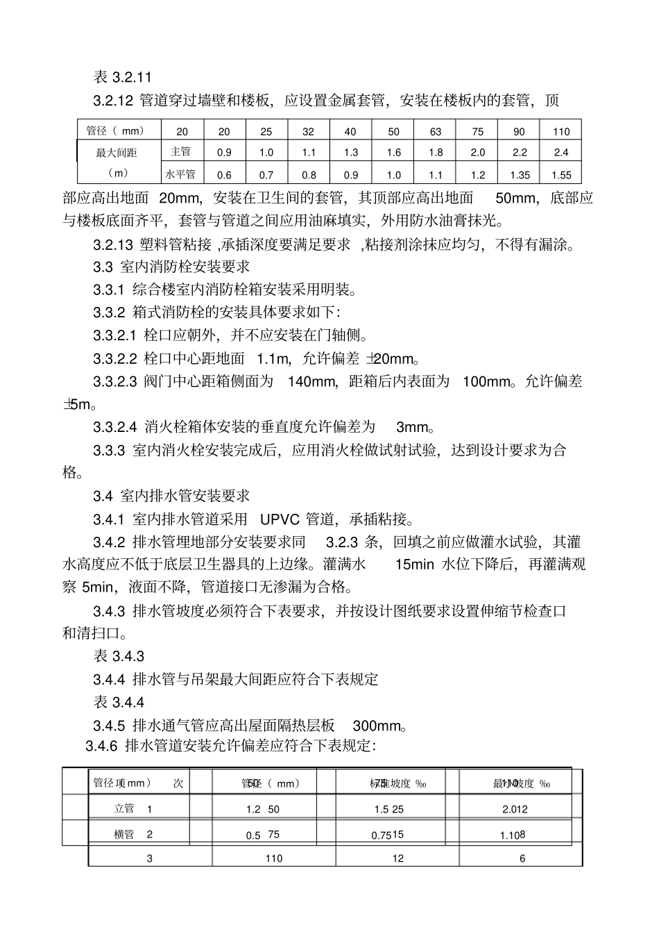 室内给排水施工方案_第3页