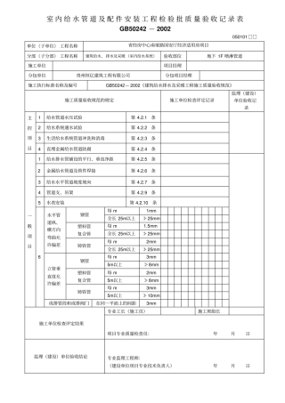 室内给水管道与配件安装工程检验批质量验收记录表喷淋
