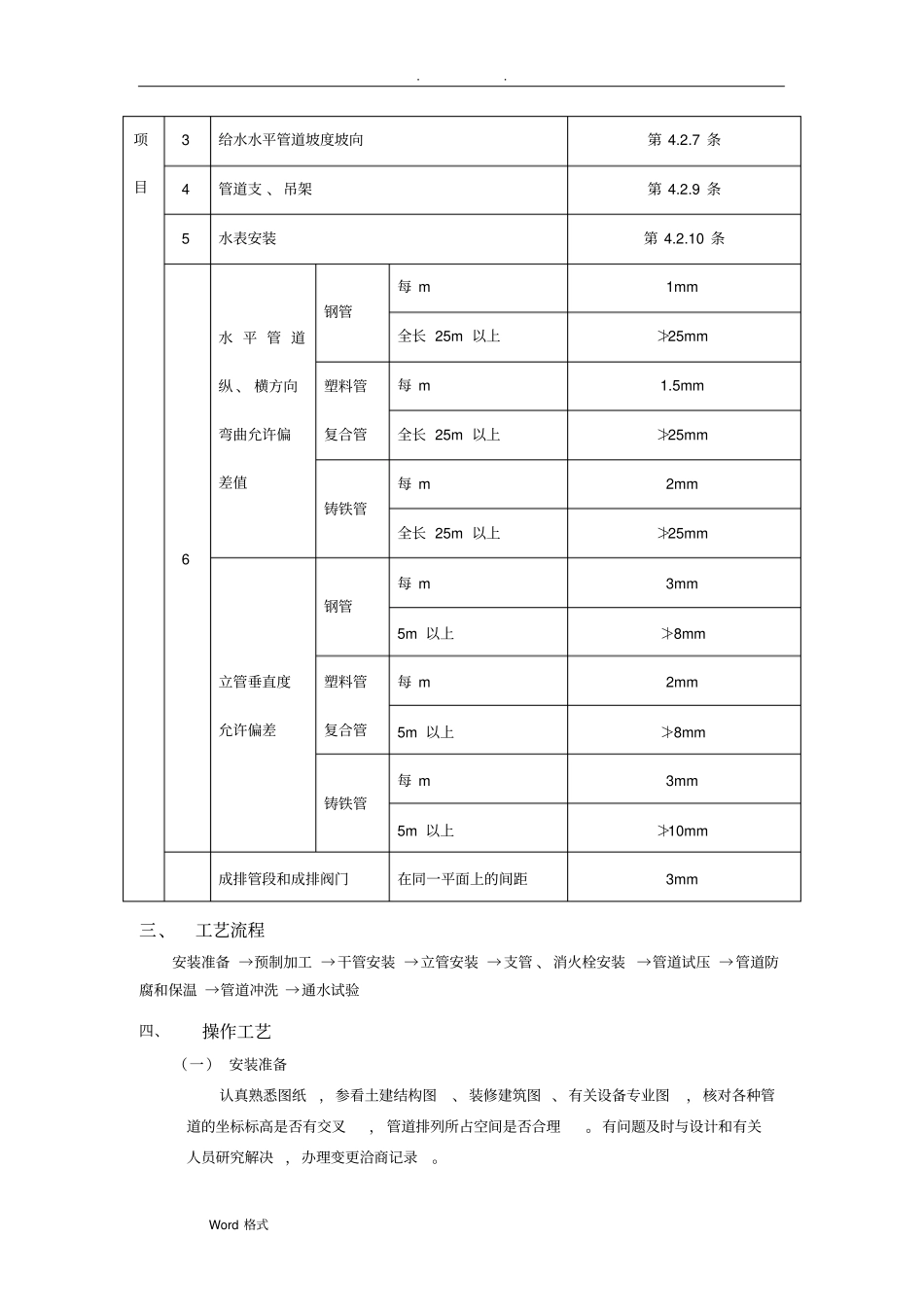 室内给水管道安装施工标准_第3页