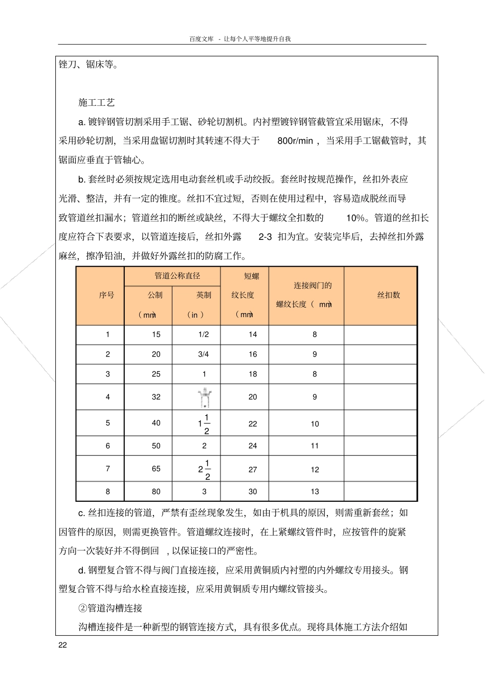 室内给水管道技术交底_第2页