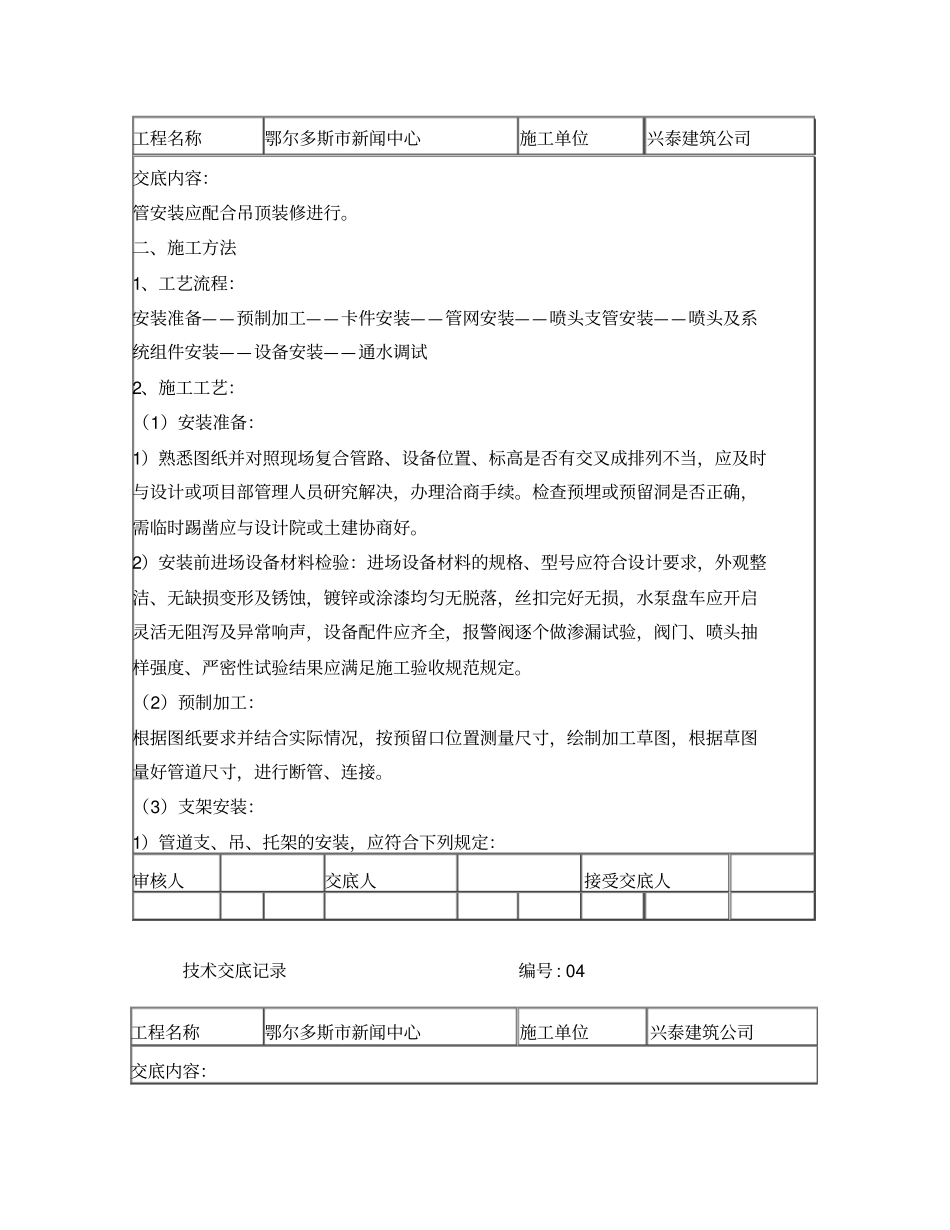 室内自动喷淋安装技术交底记录_第2页