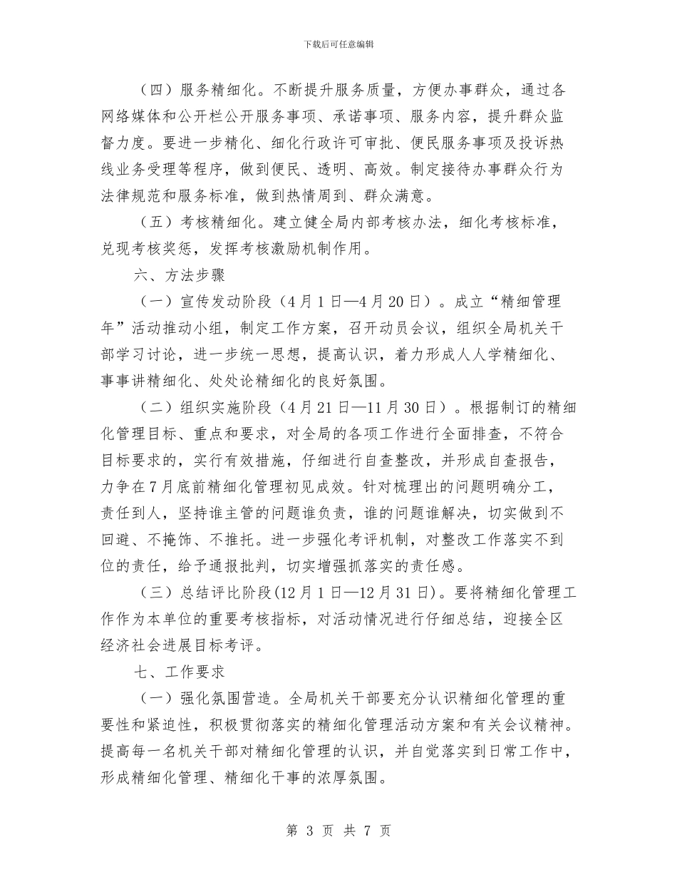 精细管理年主题实践实施方案与精馏塔的故障诊断方案设计汇编_第3页