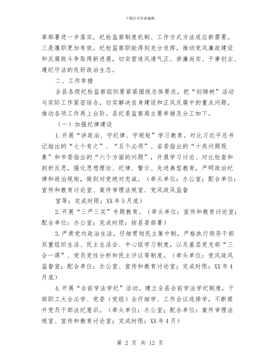 纪检监察创铸树活动方案与纪检监察四访送清风活动方案汇编_第2页