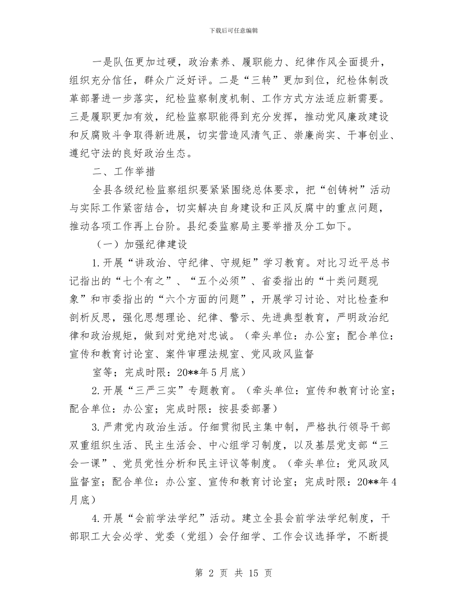 纪检监察创铸树活动方案与纪检监察履职工作方案汇编_第2页