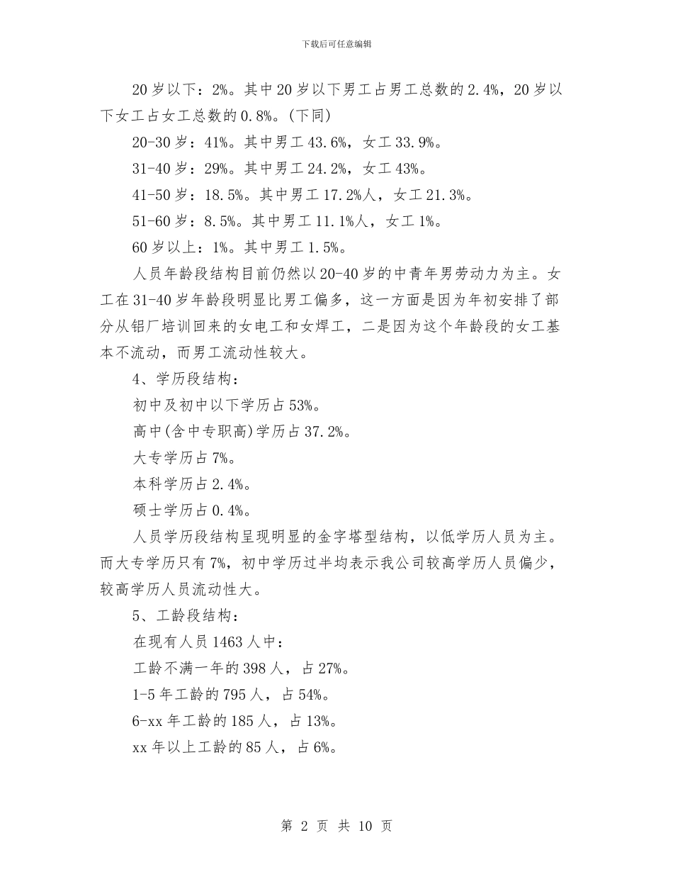 经典人力资源工作总结范文与经典优秀导游工作总结范文汇编_第2页