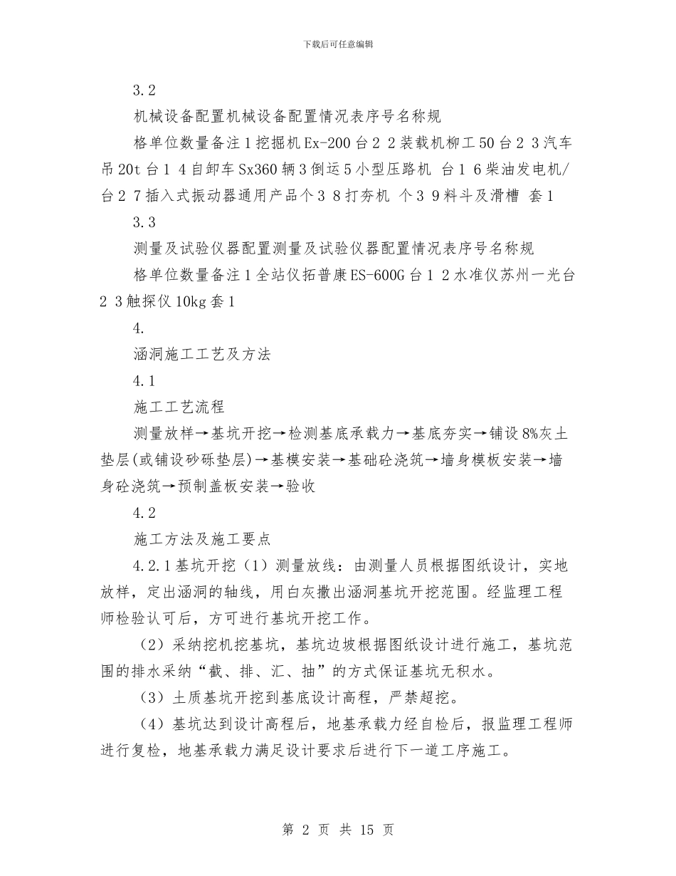 综合管沟施工方案与综合管理检查方案汇编_第2页