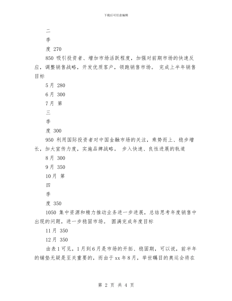 置业顾问顾问工作计划范文与美丽广西清洁乡村扶贫工作计划2024汇编_第2页