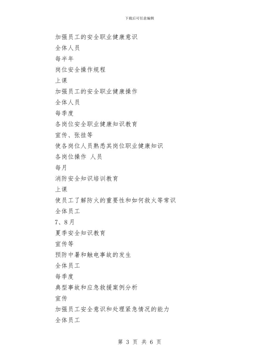 职业安全教育培训计划与职业技术工作总结汇编_第3页