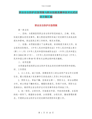 职业安全防护应急预案与职业技能竞赛和技术比武活动方案汇编