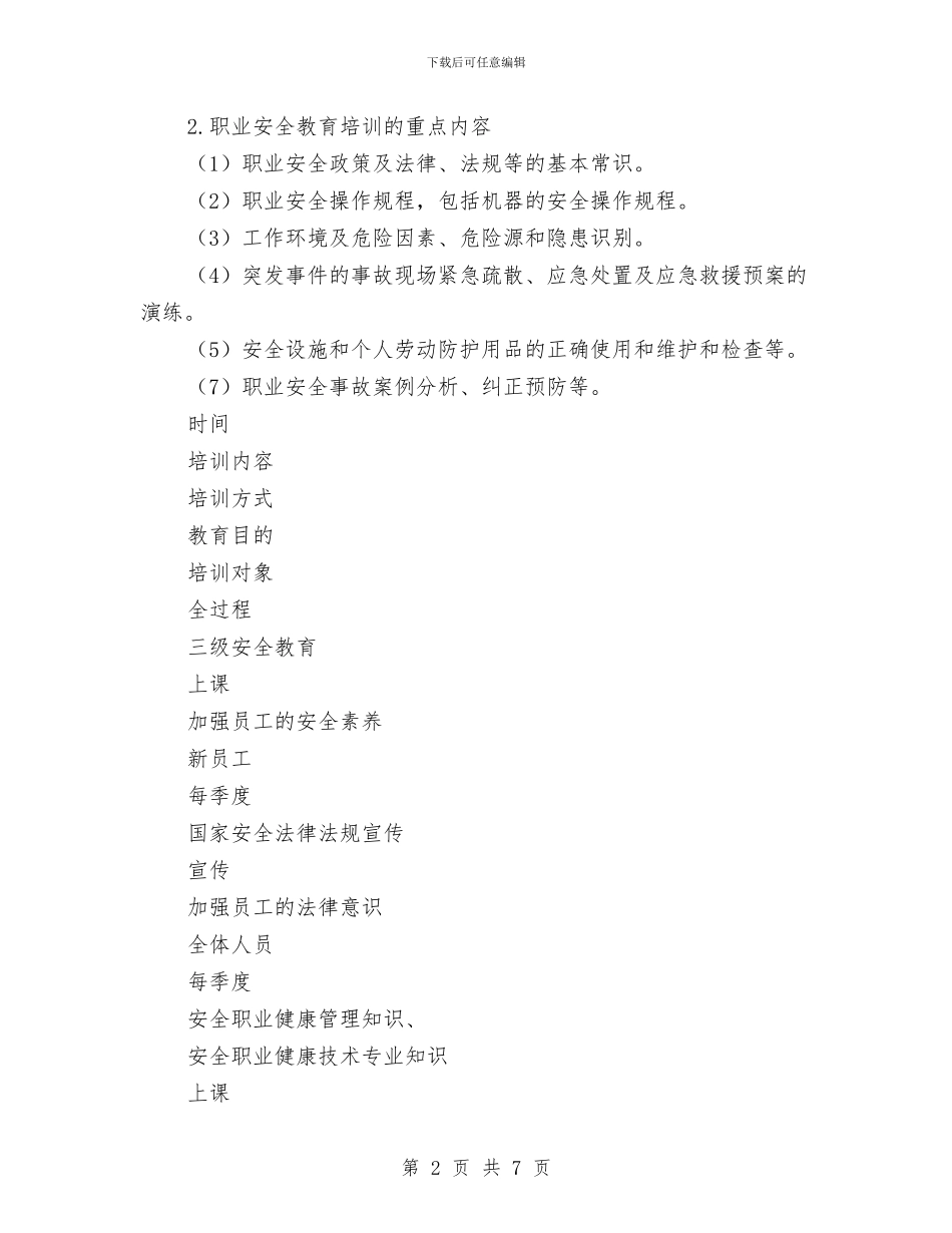 职业安全教育培训计划与职业技能竞赛工作总结汇编_第2页