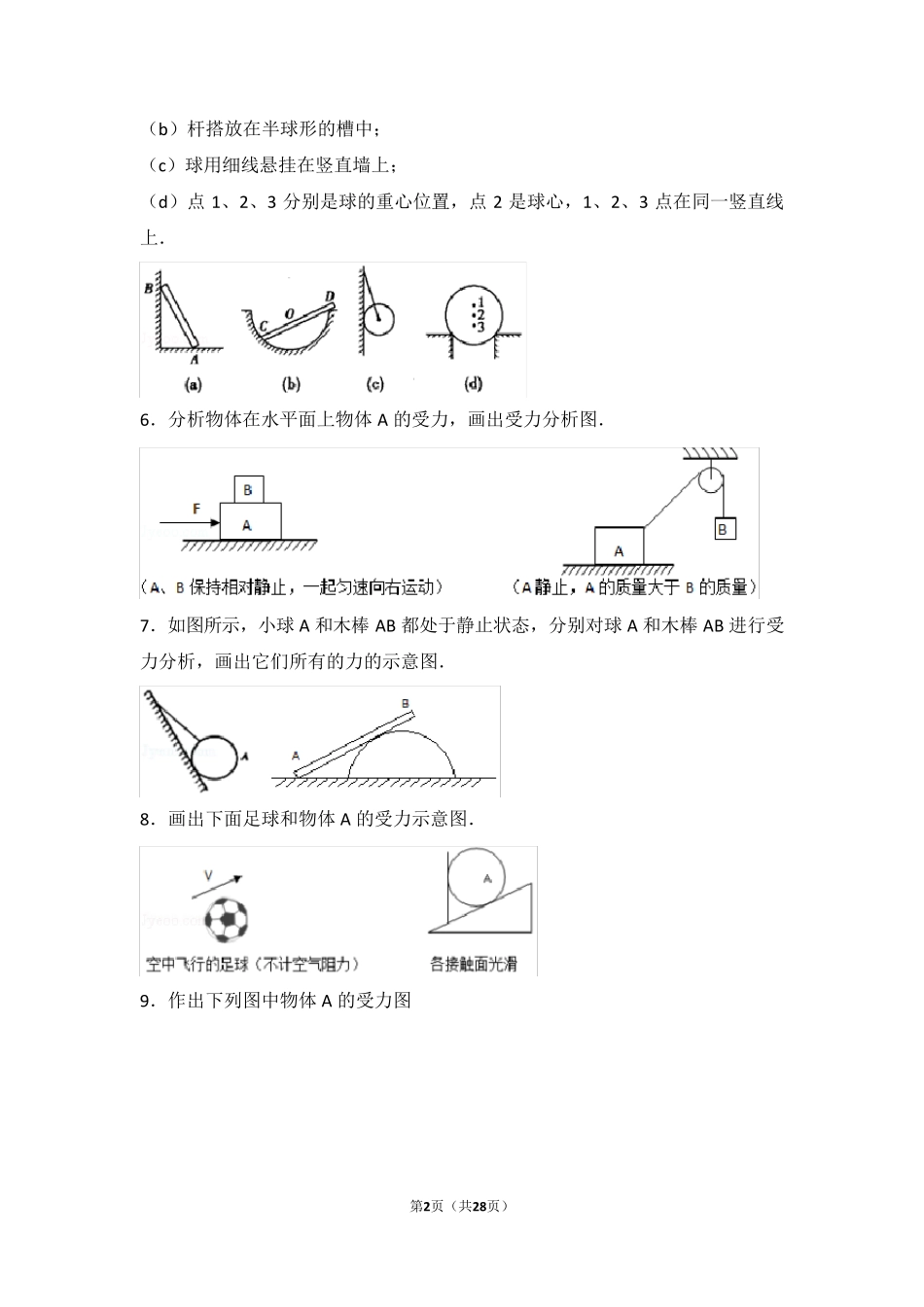 (完整word)高中物理受力分析画图_第2页