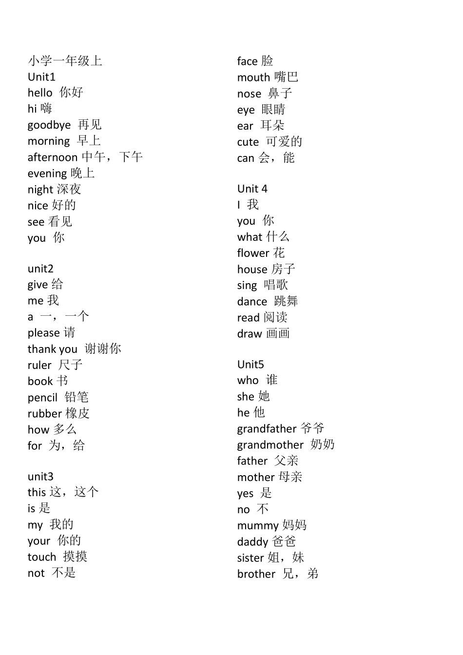 (完整word版)牛津深圳版小学英语各年级单词表_第1页