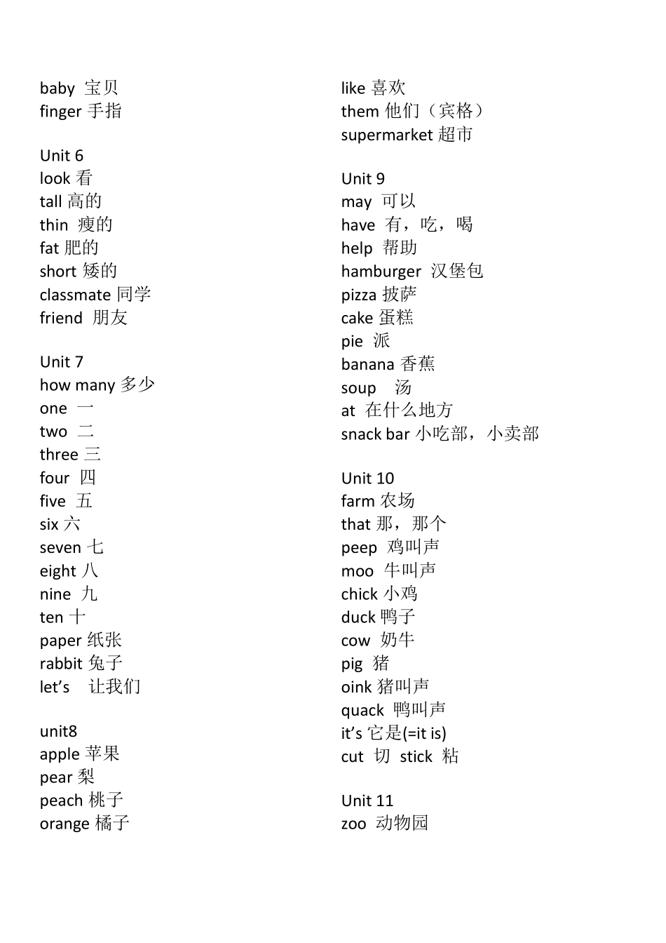 (完整word版)牛津深圳版小学英语各年级单词表_第2页