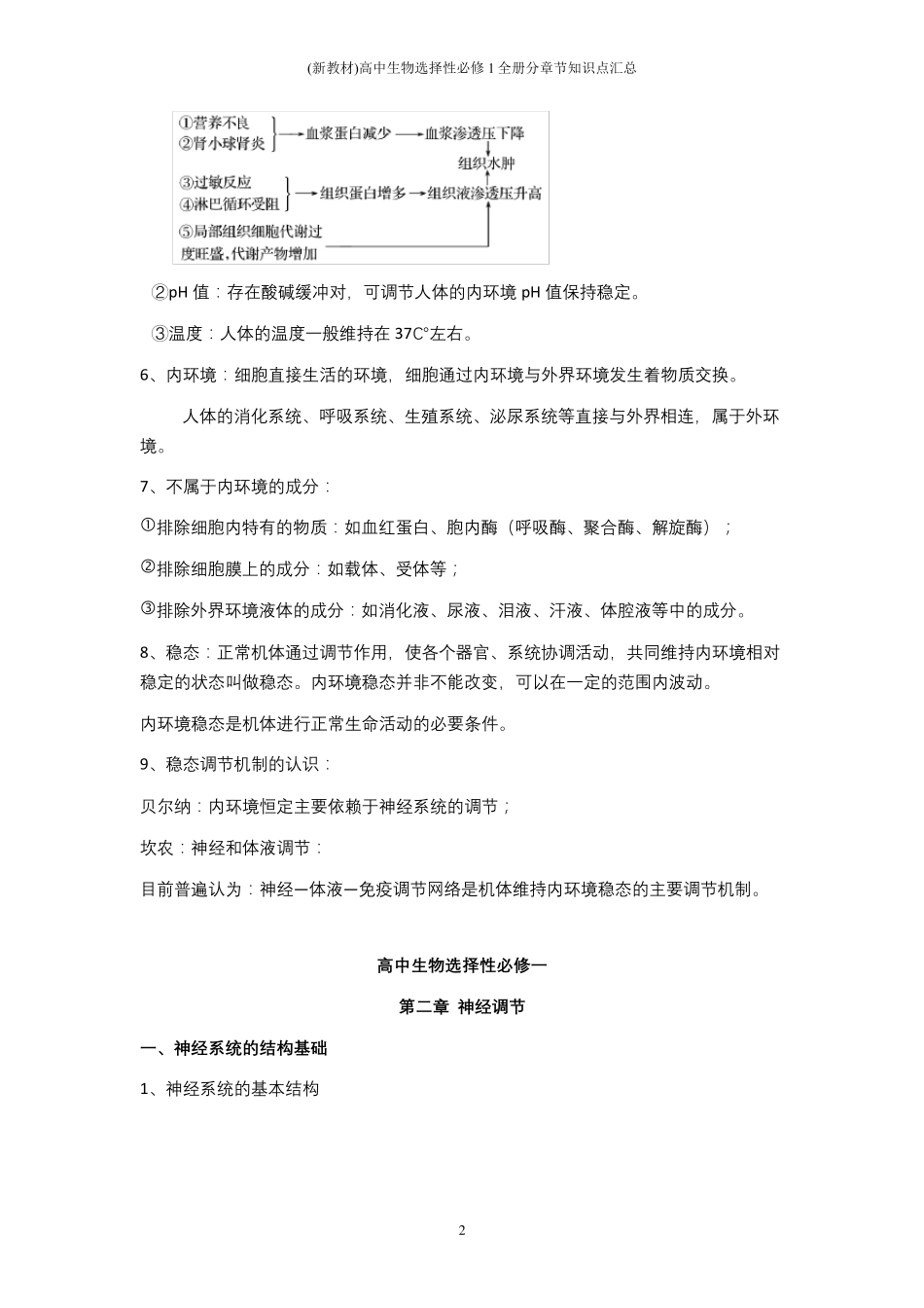 (新教材)高中生物选择性必修1全册分章节知识点汇总_第2页